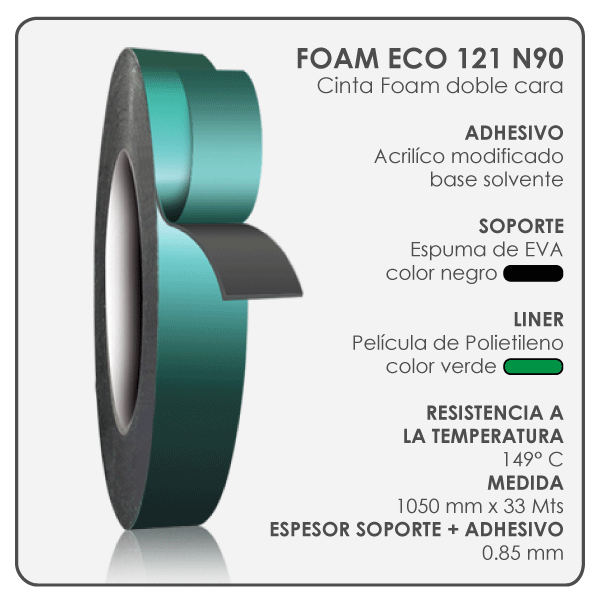 Cinta-foam-eco-121-n90 CINTA ESPUMADA DOBLE CARA - FOAM 121 N90